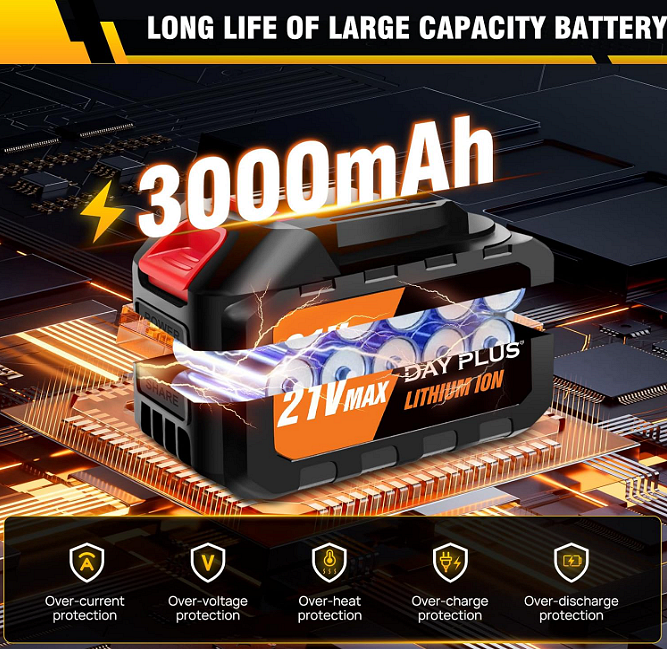 Mașină de spălat cu presiune cu acumulator 1500W 70BAR cu două baterii 2x96W