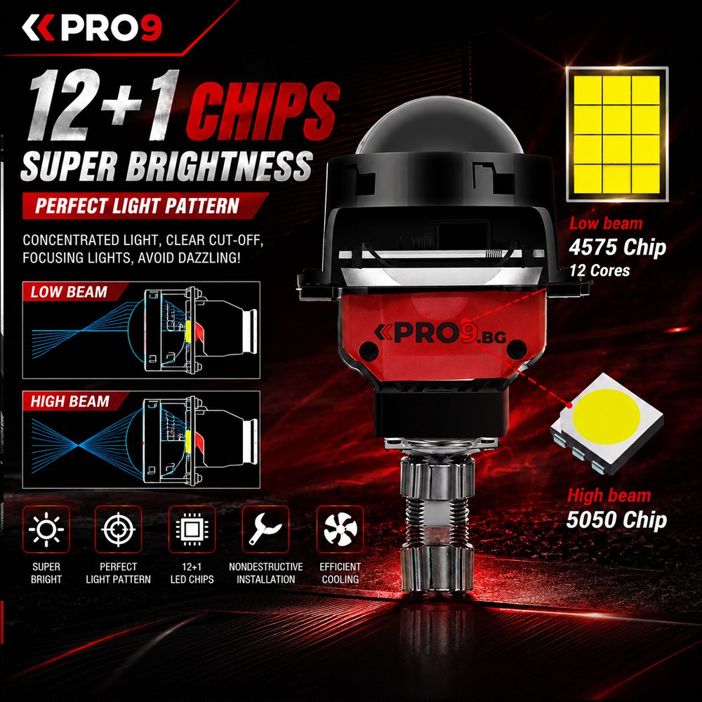 Bi-LED Лупи за вграждане 80W 3 инча +500% яркост 9500lm 6000K къси и дълги — к-т 2бр.