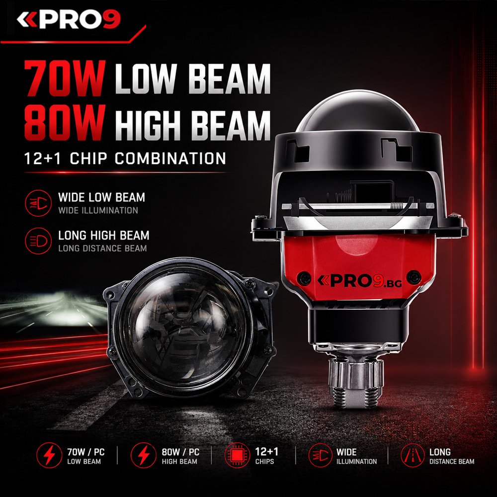 Bi-LED Лупи за вграждане 80W 3 инча +500% яркост 9500lm 6000K къси и дълги — к-т 2бр.
