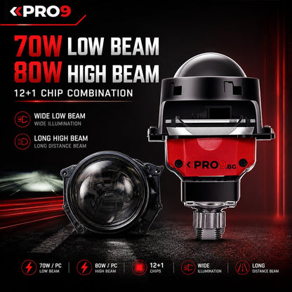 Bi-LED Лупи за вграждане 80W 3 инча +500% яркост 9500lm 6000K къси и дълги — к-т 2бр.