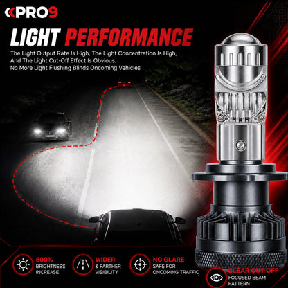 LED крушки H7 с лупи 80W 6000K 10000lm 12-24V