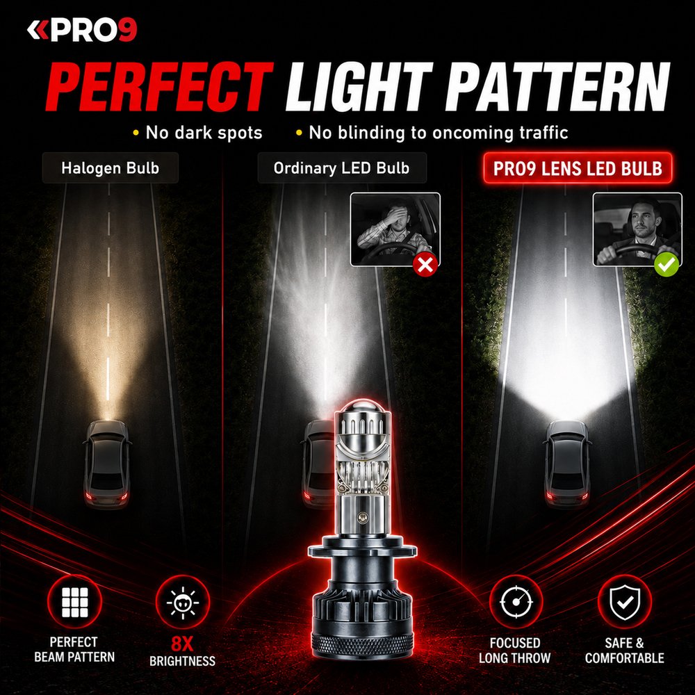 LED крушки H7 с лупи 80W 6000K 10000lm 12-24V