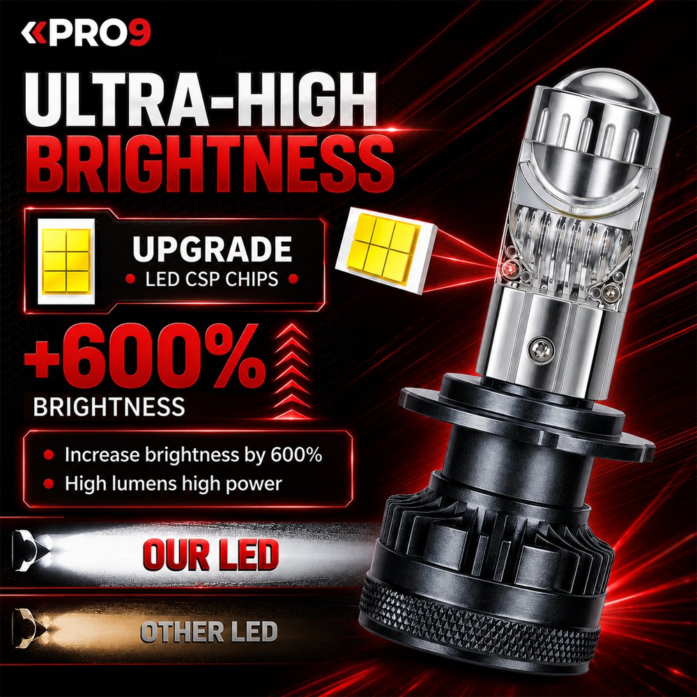 LED крушки H7 с лупи 80W 6000K 10000lm 12-24V