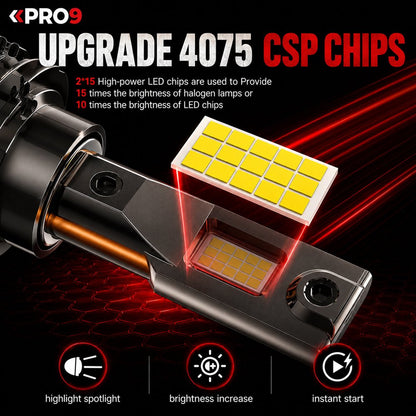 LED крушки D1S 130W 6000K 12-24V