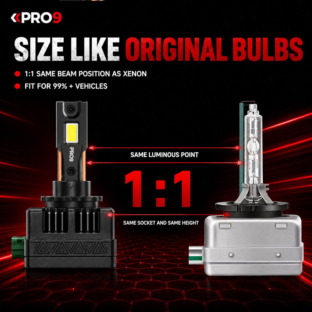 LED крушки D1S 130W 6000K 12-24V