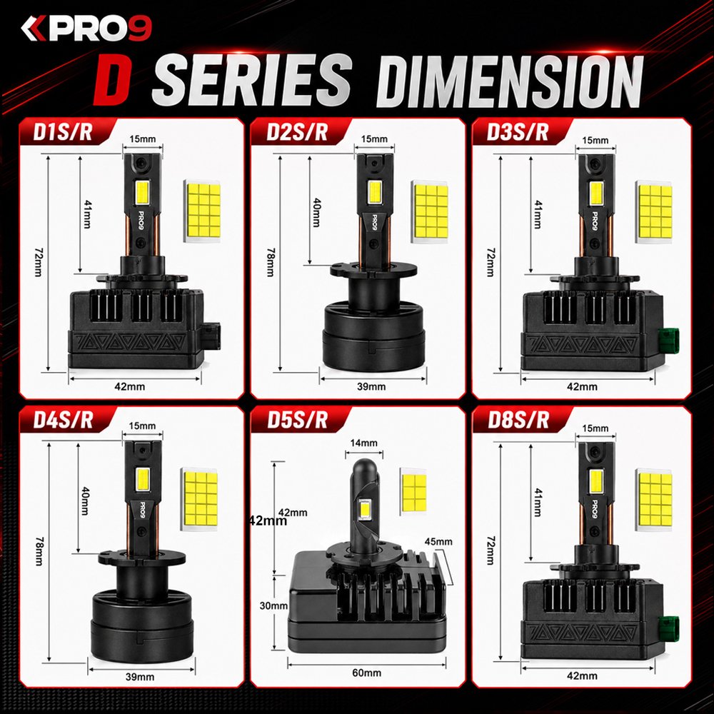 LED крушки D2S 130W 6000K 12-24V