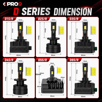 LED крушки D2S 130W 6000K 12-24V