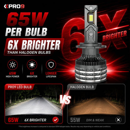 LED крушки H4 65W 6000K 12000lm 12-24V
