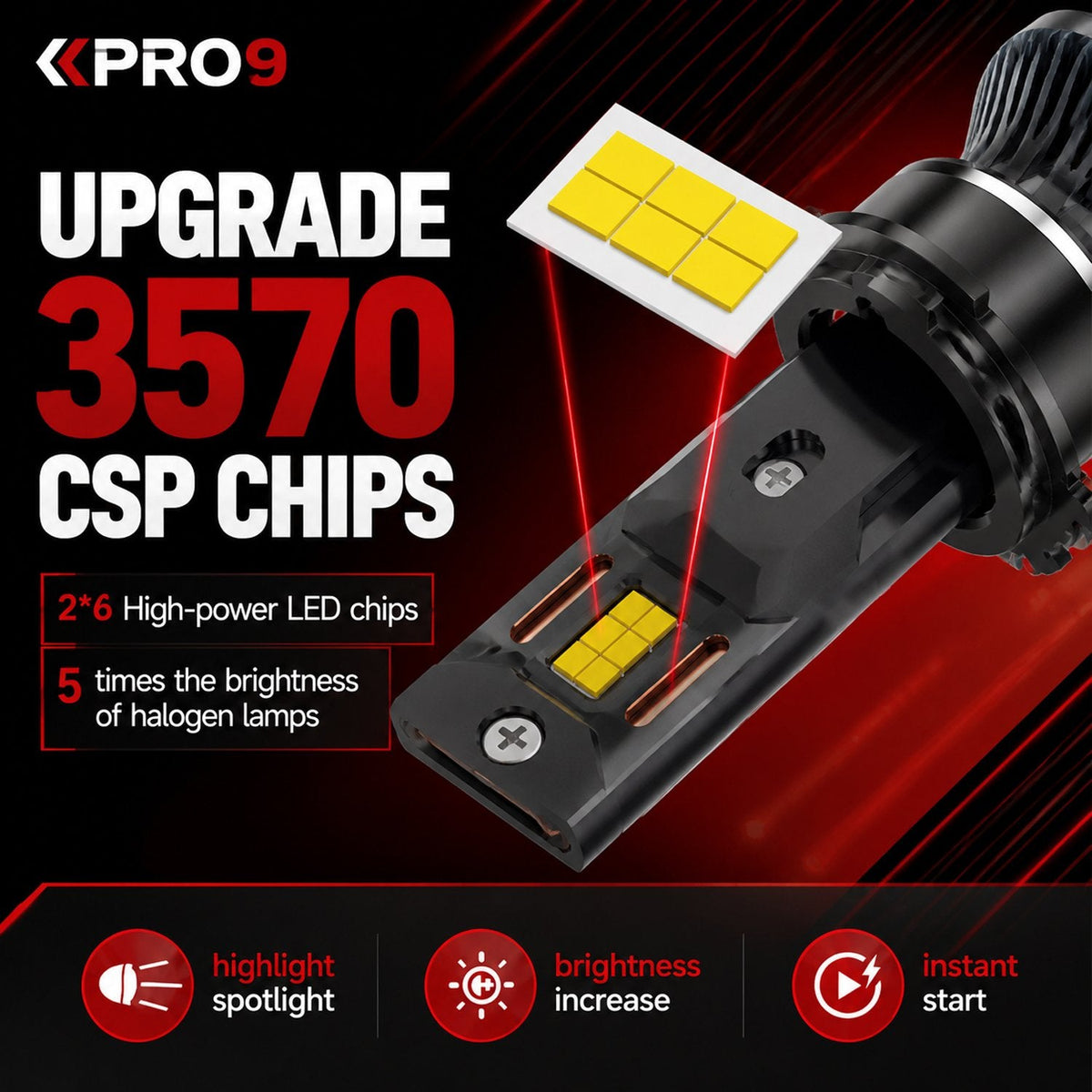 LED крушки H7 60W 6000K 14000lm 12-24V