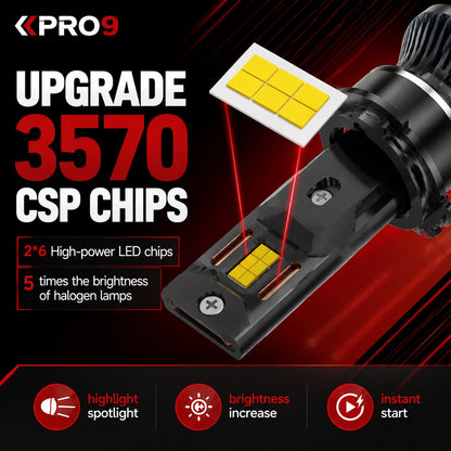LED крушки H7 60W 6000K 14000lm 12-24V