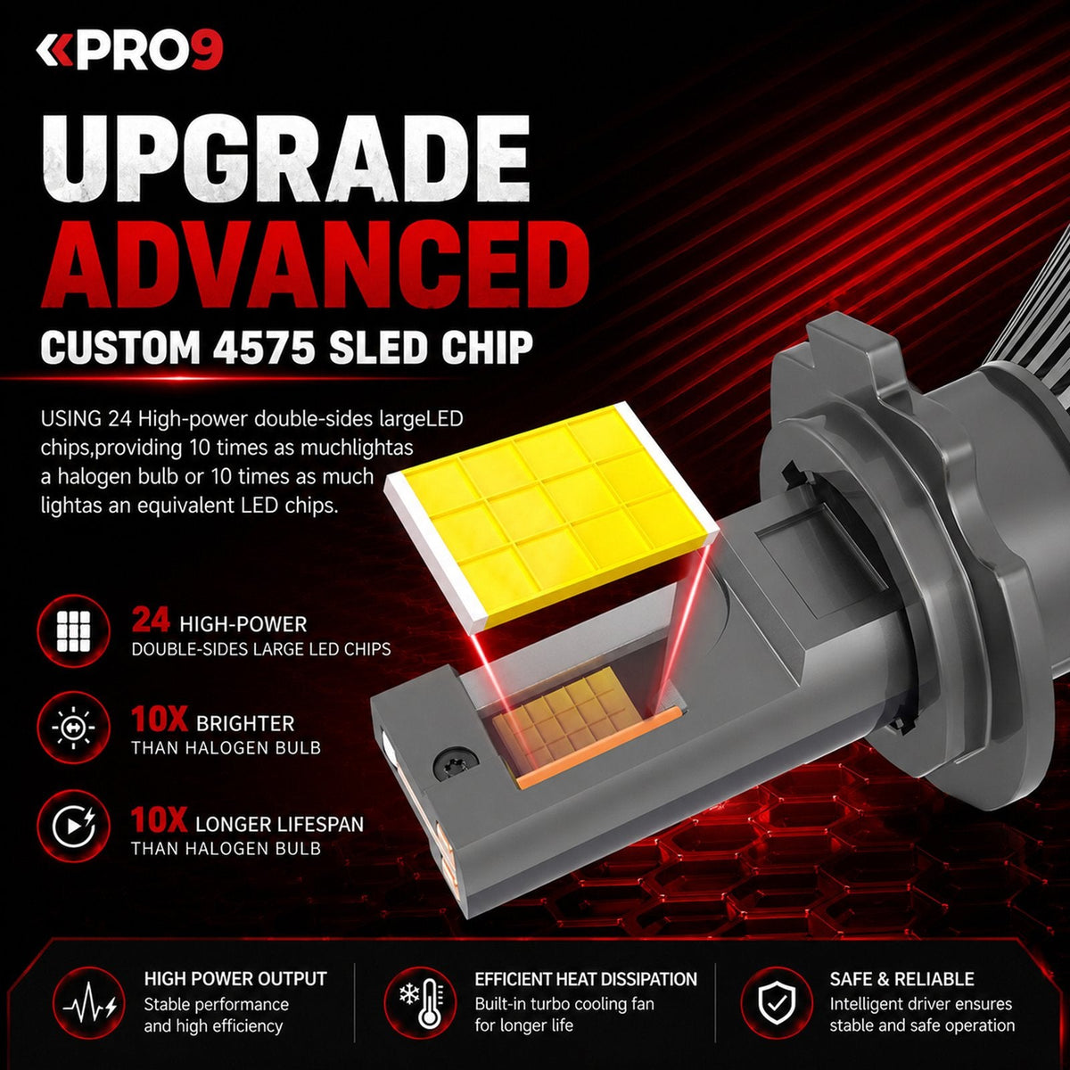 LED крушки H11 130W 6000K 18000lm 12-24V