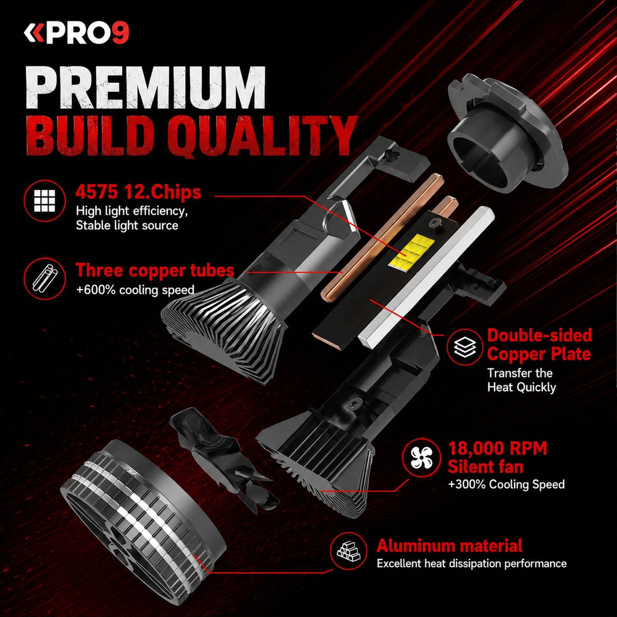 LED крушки H7 130W 6000K 18000lm 12-24V