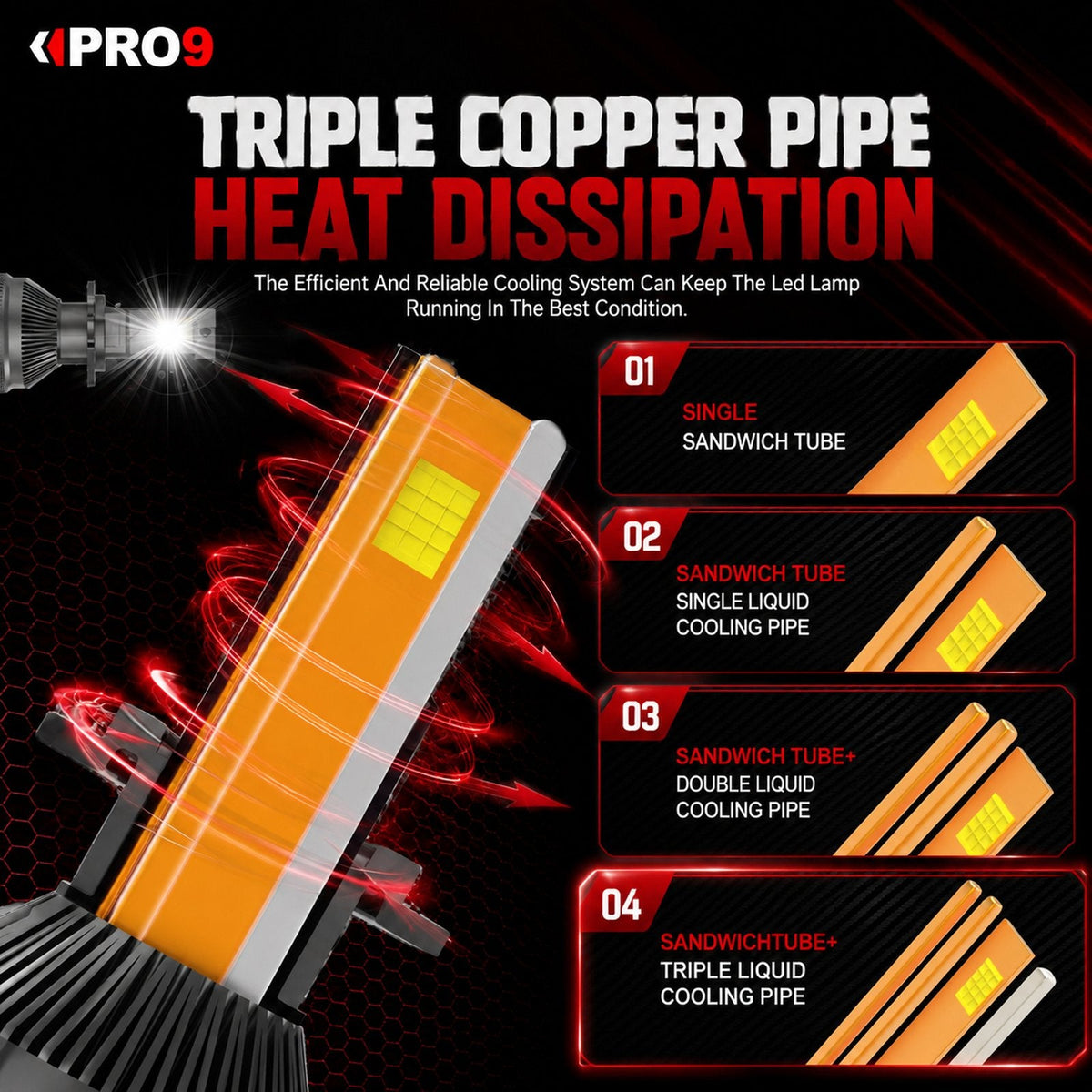 LED крушки H11 130W 6000K 18000lm 12-24V