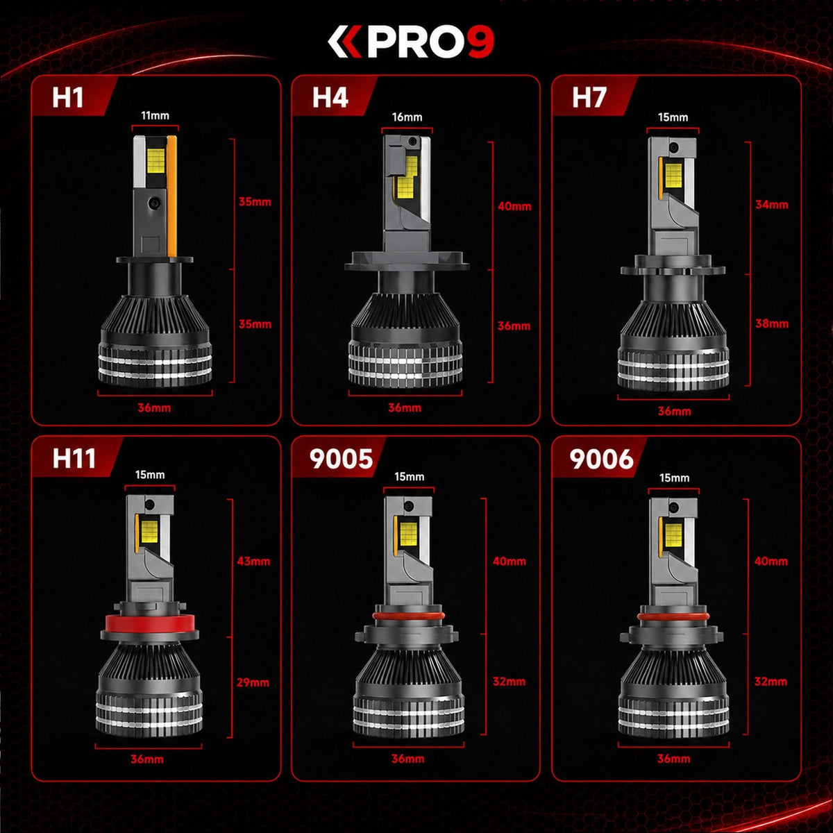 LED крушки H1 130W 6000K 18000lm 12-24V