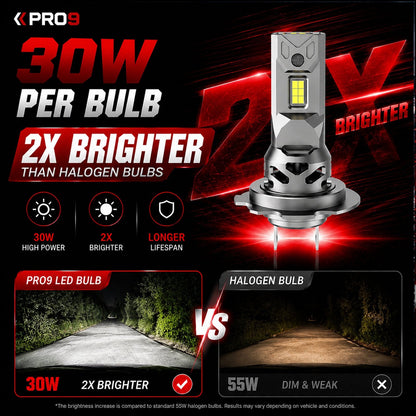 LED крушки H7 30W 6000K mini 12V