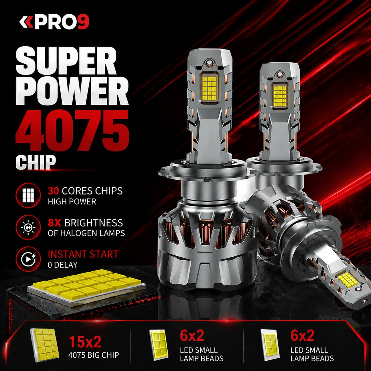 LED крушки H1 100W 6000K 16000lm 12-24V