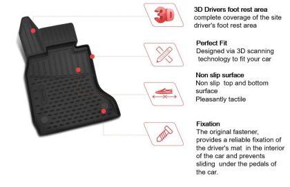 3D Гумени стелки за Alfa Romeo 147 (2000-2010) 4pcs.