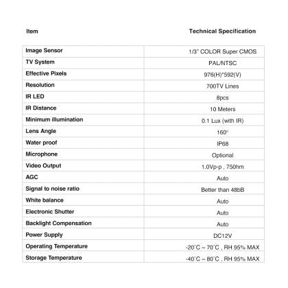 Камера за задно виждане вградена в трети стоп за Mercedes Sprinter / Vw Crafter (2006-2019)