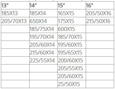 Метални вериги за сняг 12mm. кръстосана плетка - размер 80 за 13", 14", 15" , 16'' - 2бр.