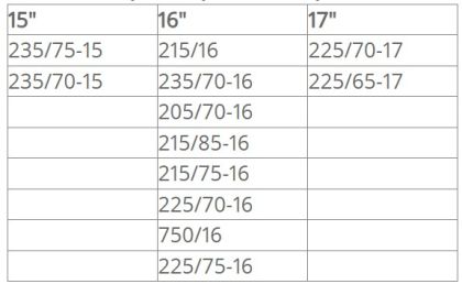 Метални вериги за сняг за джип, бус, SUV, кемпер - размер 245 за 15'' , 16", 17" - 2бр.